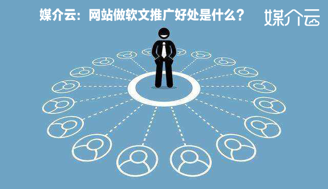媒介云：网站做软文推广好处是什么?